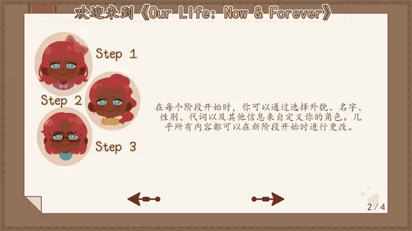 我们的人生此刻与永恒(人生角色扮演游戏) 我们的人生此刻与永恒(人生角色扮演游戏)