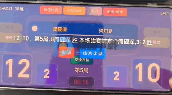 ����X(���й�������)