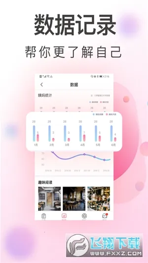 青柚大姨妈安卓版手机版