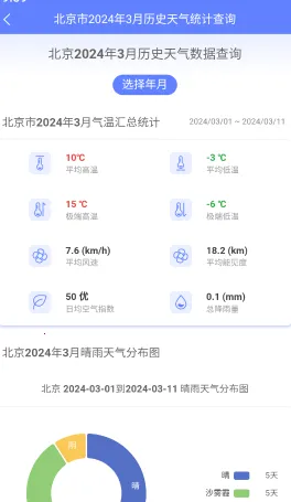 千问天气(天气查询软件)