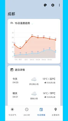 明媚天气助手(天气查询管理)v2.0.0 免费版