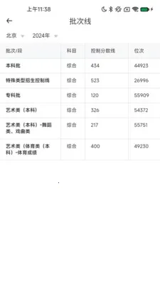 铭镜未来(高考志愿助手)v1.4.81 免费版