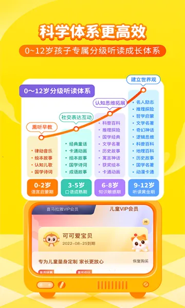 喜马拉雅儿童2026官方正版v6.2.0 免费版