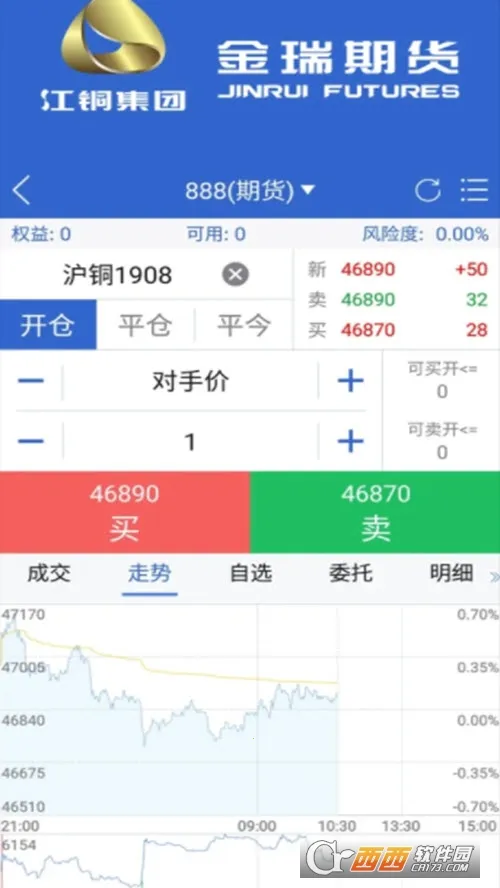 金瑞期货博易2026官方最新版本v5.6.4 手机版