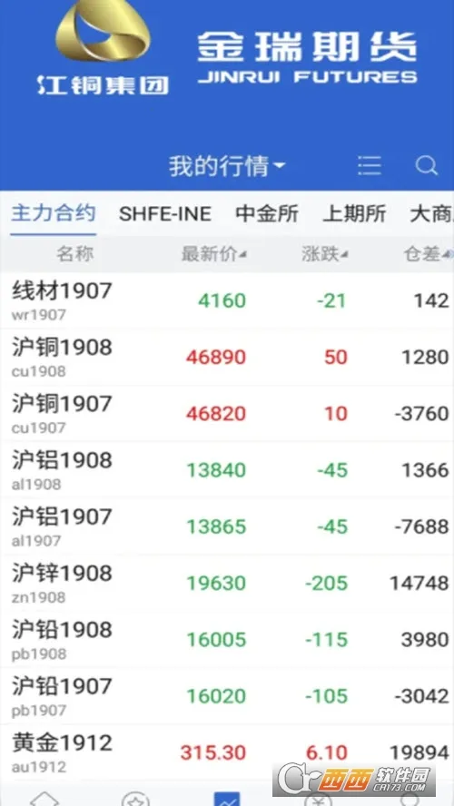 金瑞期货博易2026官方最新版本v5.6.4 手机版