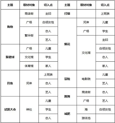 灵犀出版社物语(模拟经营游戏) 灵犀出版社物语(模拟经营游戏)
