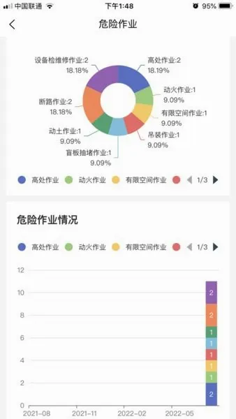 智安盱眙最新手机版 智安盱眙最新手机版