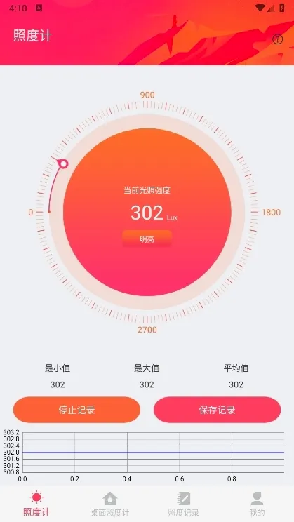 照度计2026官方正版 照度计2026官方正版