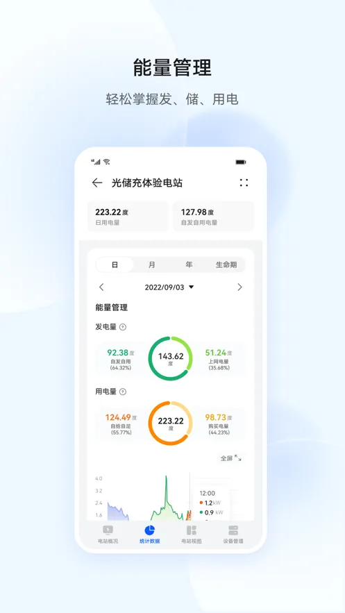 FusionSolar(光伏管理软件)v25.3.101.001 安卓版