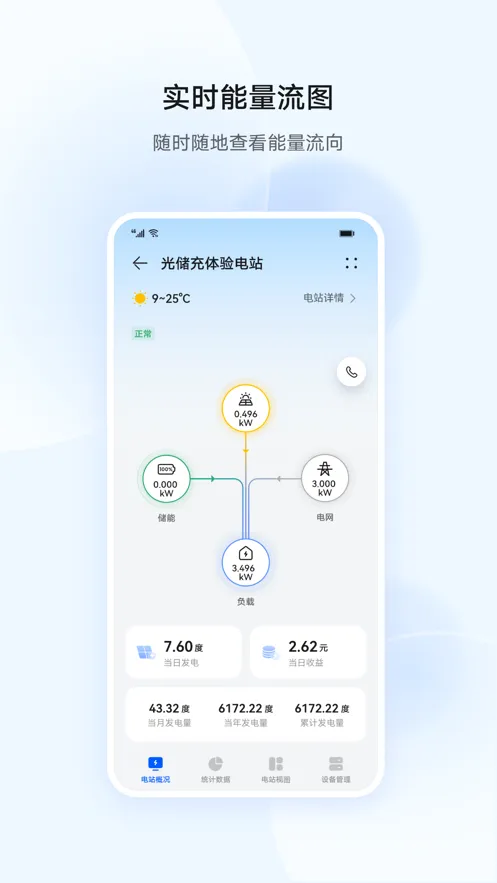 FusionSolar(光伏管理软件)v25.3.101.001 安卓版