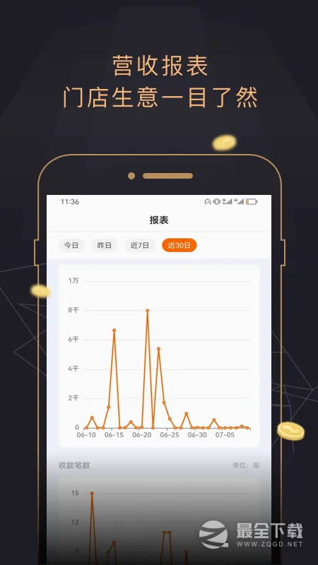 今小店2026官方最新版本v2.1.5 免费版