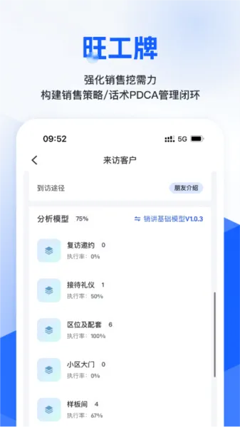 旺小宝(销售智能分析工具) 旺小宝(销售智能分析工具)
