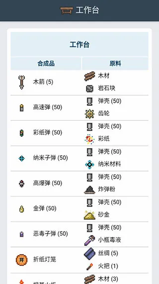 泰拉瑞亚合成表2026最新版本 泰拉瑞亚合成表2026最新版本
