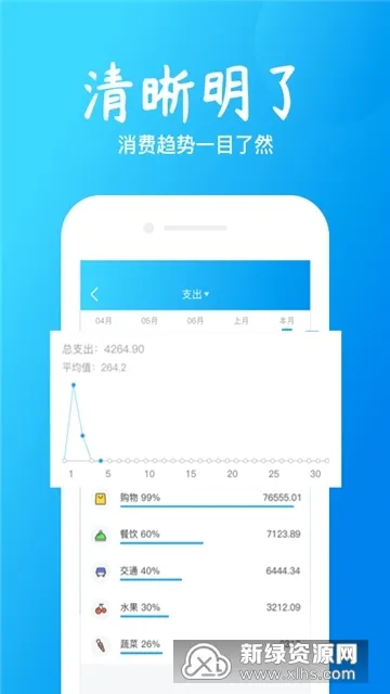 钱坊记账(生活记账软件) 钱坊记账(生活记账软件)