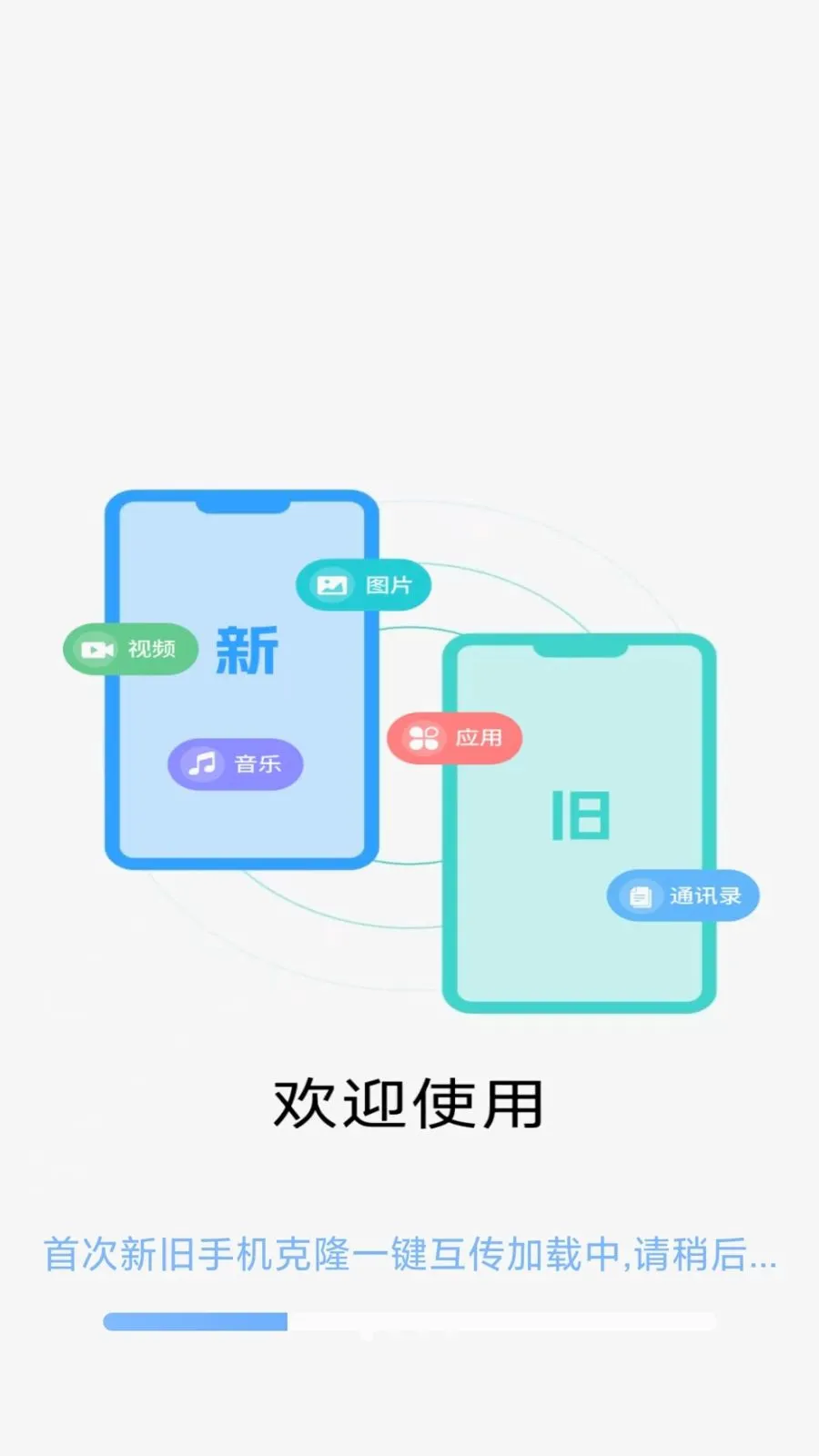新旧手机克隆一键互传安卓版手机版v1.0.1.B 官方正版