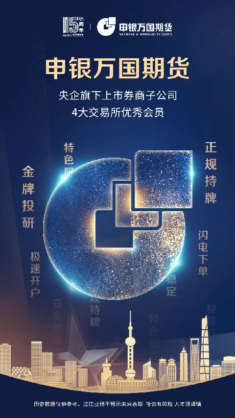 申万期货(期货交易平台) 申万期货(期货交易平台)