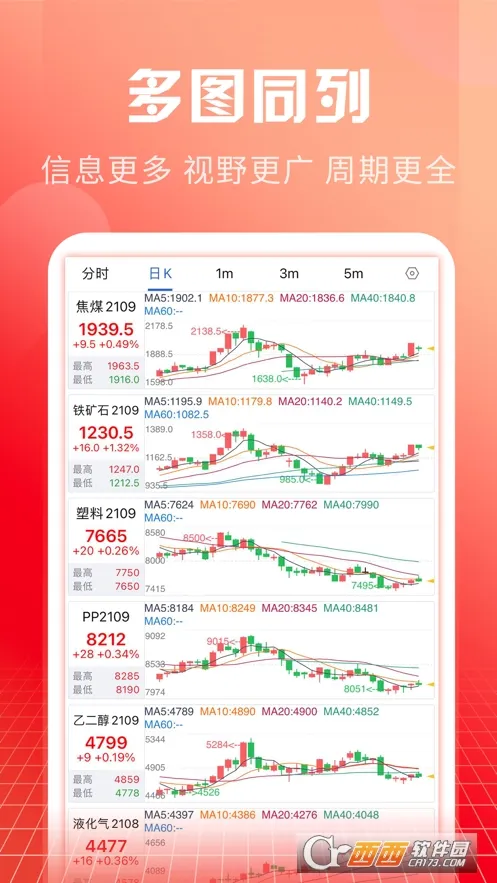 申万期货(期货交易平台)v10.4.0.0 免费版