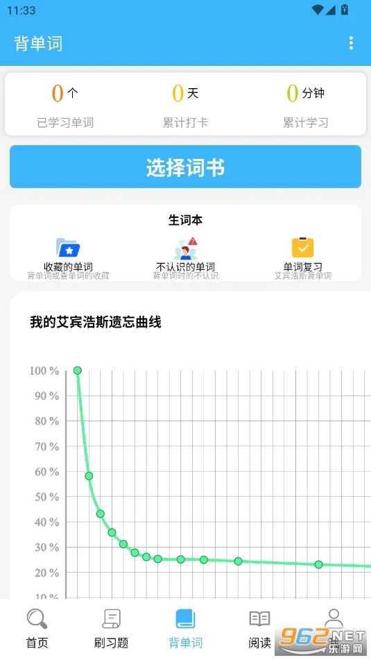 沙拉俄语(俄语学习软件) 沙拉俄语(俄语学习软件)