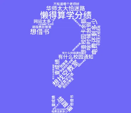 华师匣子(校园智慧服务) 华师匣子(校园智慧服务)