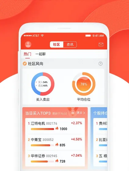 同花顺模拟炒股(模拟炒股软件) 同花顺模拟炒股(模拟炒股软件)