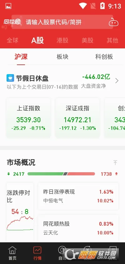 同花顺模拟炒股(模拟炒股软件)v9.88.70 免费版