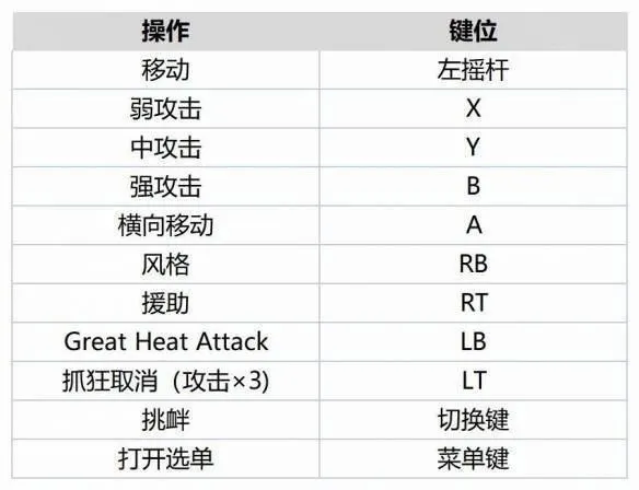 jojo像素(格斗游戏) jojo像素(格斗游戏)