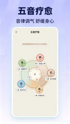 汽车音乐听歌免费(音乐播放器功能)v1.0.1 官方正版