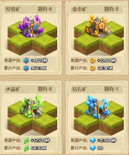 ��ҫ����(���ùһ�������Ϸ)