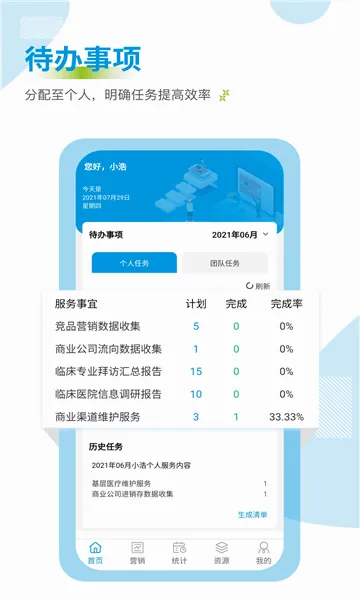 药销通(医药营销管理)v3.0.9 官方正版
