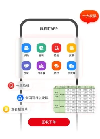 靓机汇安卓版手机版 靓机汇安卓版手机版