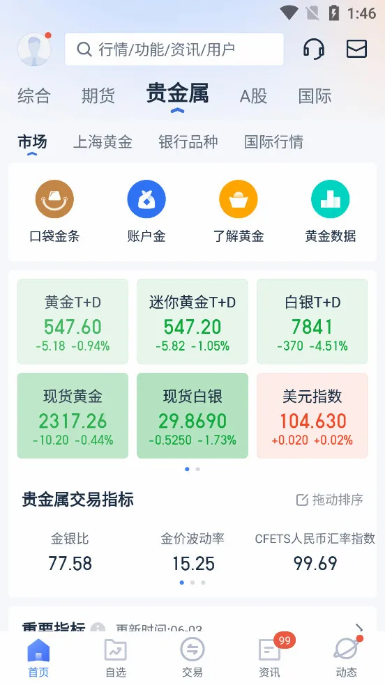 口袋贵金属安卓版手机版v13.4.2 安卓版