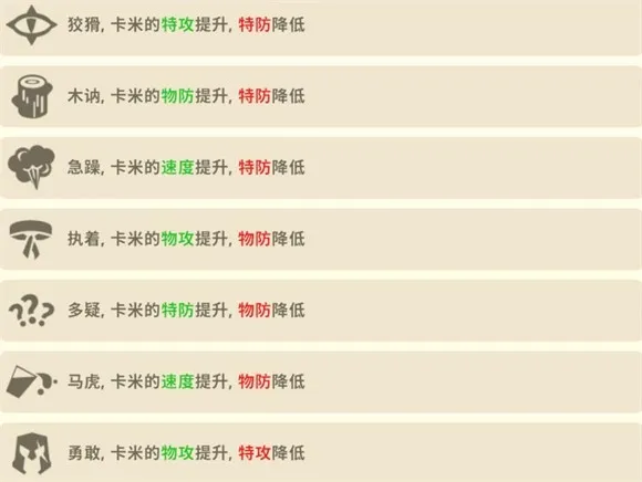 卡米的旅途最新手机版 卡米的旅途最新手机版