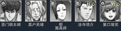 觉醒守卫之战(喰种题材手游) 觉醒守卫之战(喰种题材手游)