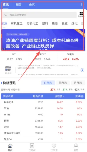 卓创资讯(大宗商品资讯平台) 卓创资讯(大宗商品资讯平台)