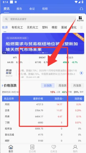 卓创资讯(大宗商品资讯平台) 卓创资讯(大宗商品资讯平台)