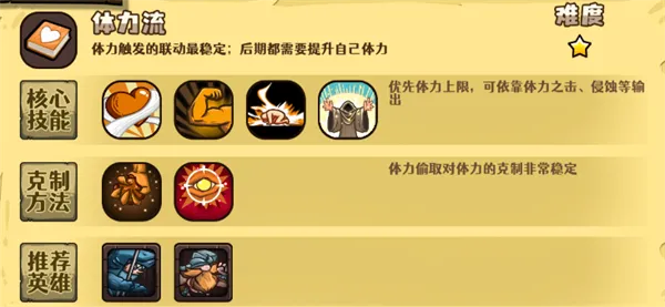 选技大乱斗(策略竞技游戏)