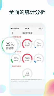 规培医学题库(医学考试学习软件)v2.0.9 安卓版