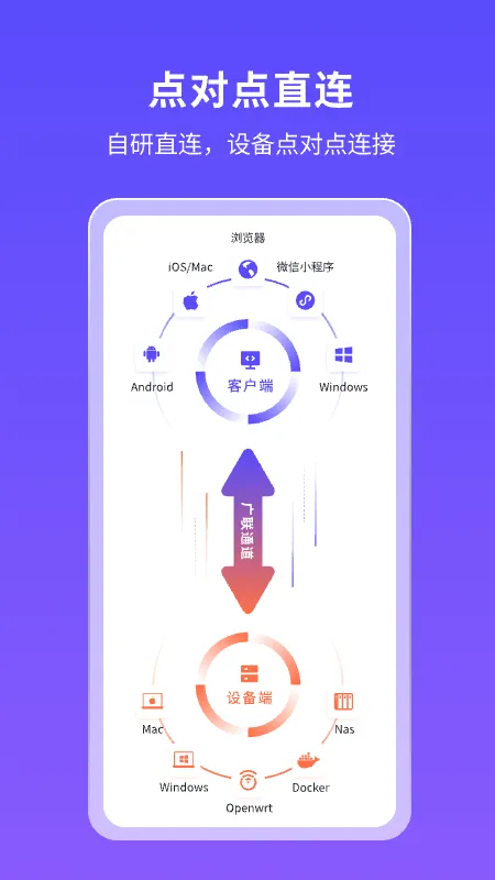 节点小宝2026最新版本v4.1.1 手机版