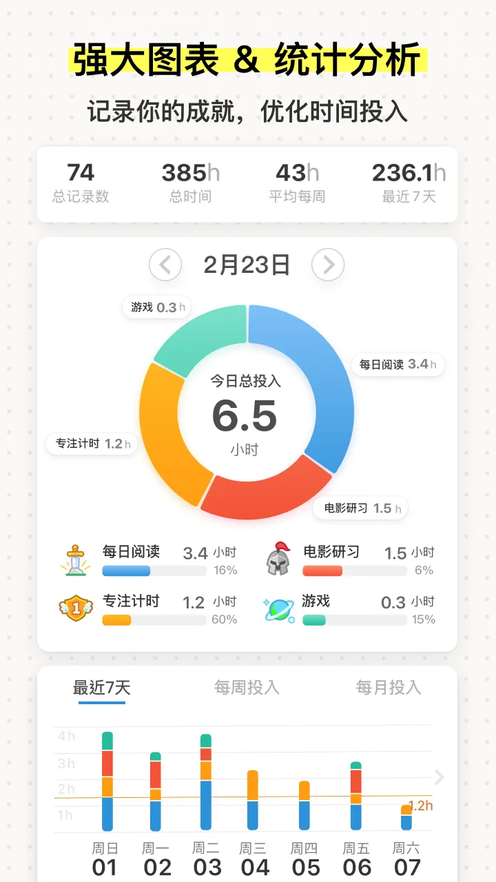 iHour安卓版手机版v7.5.0 官方正版