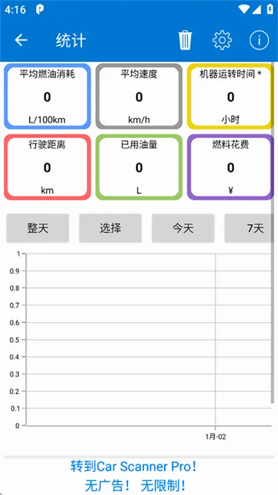 Car Scanner2026最新版本 Car Scanner2026最新版本