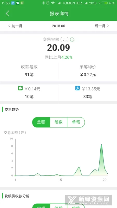 微邮付最新手机版v1.6.5 安卓版