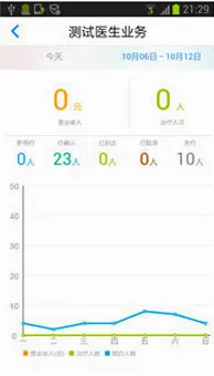 牙医管家安卓版手机版 牙医管家安卓版手机版