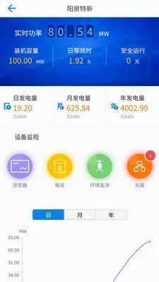 集中运维系统APP安卓版手机版v1.2.0 安卓版