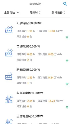 集中运维系统APP安卓版手机版v1.2.0 安卓版
