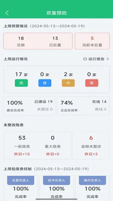 云智园区(云智工厂应用)v1.4.23 安卓版