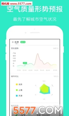 空气质量发布(空气质量监测软件)v4.5.2 免费版