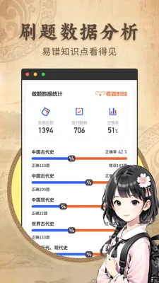 初中历史考霸同步教材(历史复习提分工具)v2.1.2 免费版