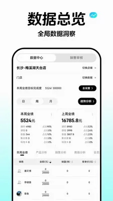 云池雀跃管理端(运动伙伴平台)v1.0.3 安卓版