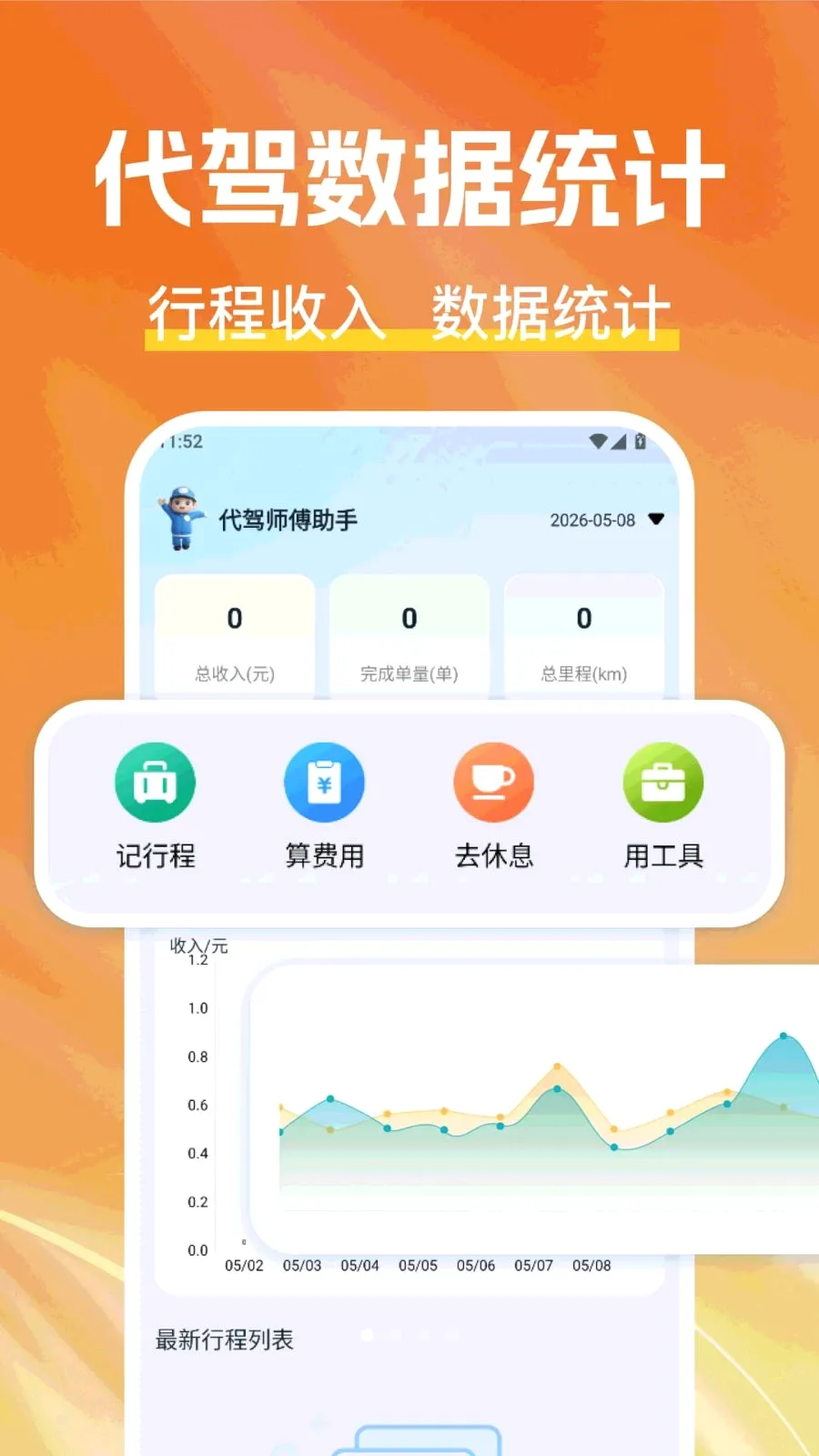 Tscar智能管家(代驾车辆管理应用)v1.0.0 安卓版