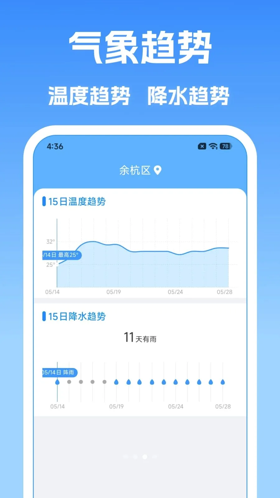 天气预报本地天气报(天气生活助手)v1.0.0 免费版
